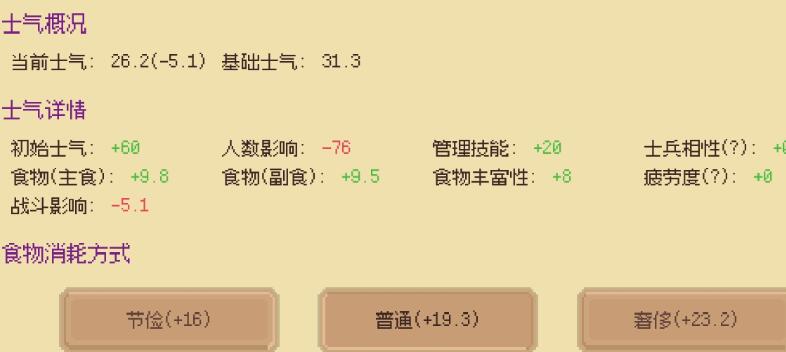 罗德里士气快速提升方法