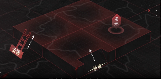 《率土之滨》夷陵赛季视频 揭秘SLG地势高低差革新玩法