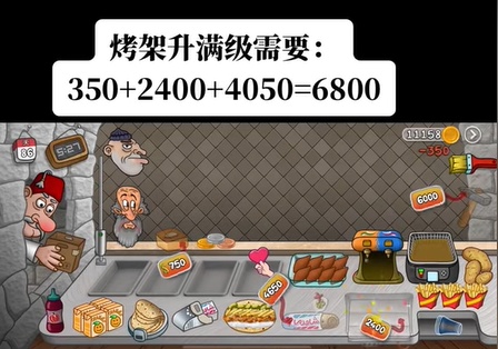 沙威玛传奇烤架升级价格及效果分析