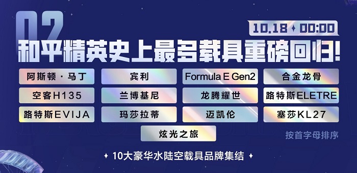 2024《和平精英》最大规模返场,错过再等一年!一文带你玩转“刺激之夜”