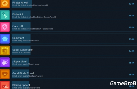 尼克儿童派对冒险成就怎么做