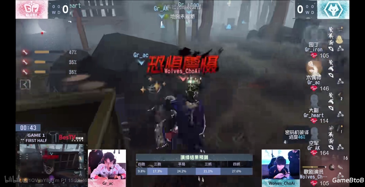 力争上游！TE_ppei渔女三连四抓锐不可当！——《第五人格》2024秋季赛第三周赛报发布