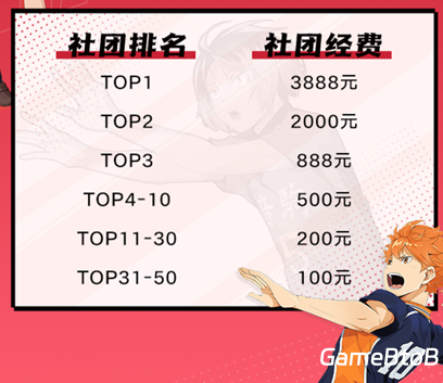 《排球少年：新的征程》心悦俱乐部注册抢888Q币！游戏家俱乐部集结，瓜分十万奖池