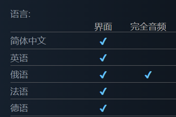 埃博拉村庄发售时间介绍