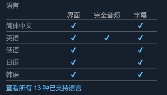 卡尔克萨的合唱支持语言介绍