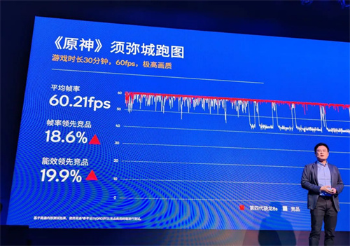 第四代骁龙8s正式发布，“新生代”旗舰有何真实力？