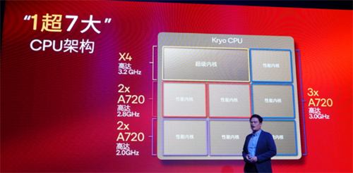 成功引领旗舰革命后，高通的底气明显更足了