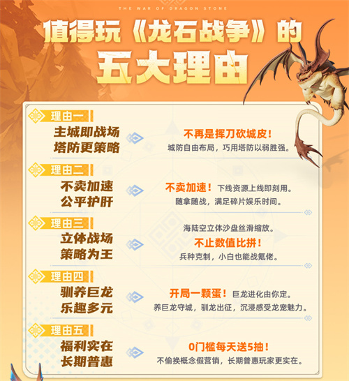 顶级玩家都抢着验货?《龙石战争》这款SLG为何与众不同?
