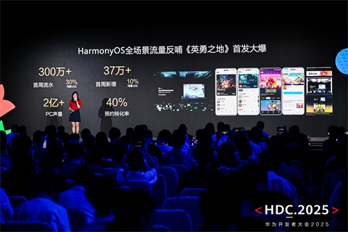 新机遇、新体验、新服务，鸿蒙生态为游戏产业创造增量价值