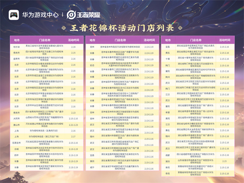 《王者荣耀》鸿蒙版上线后全国首赛！花锦杯开启全民竞技之约