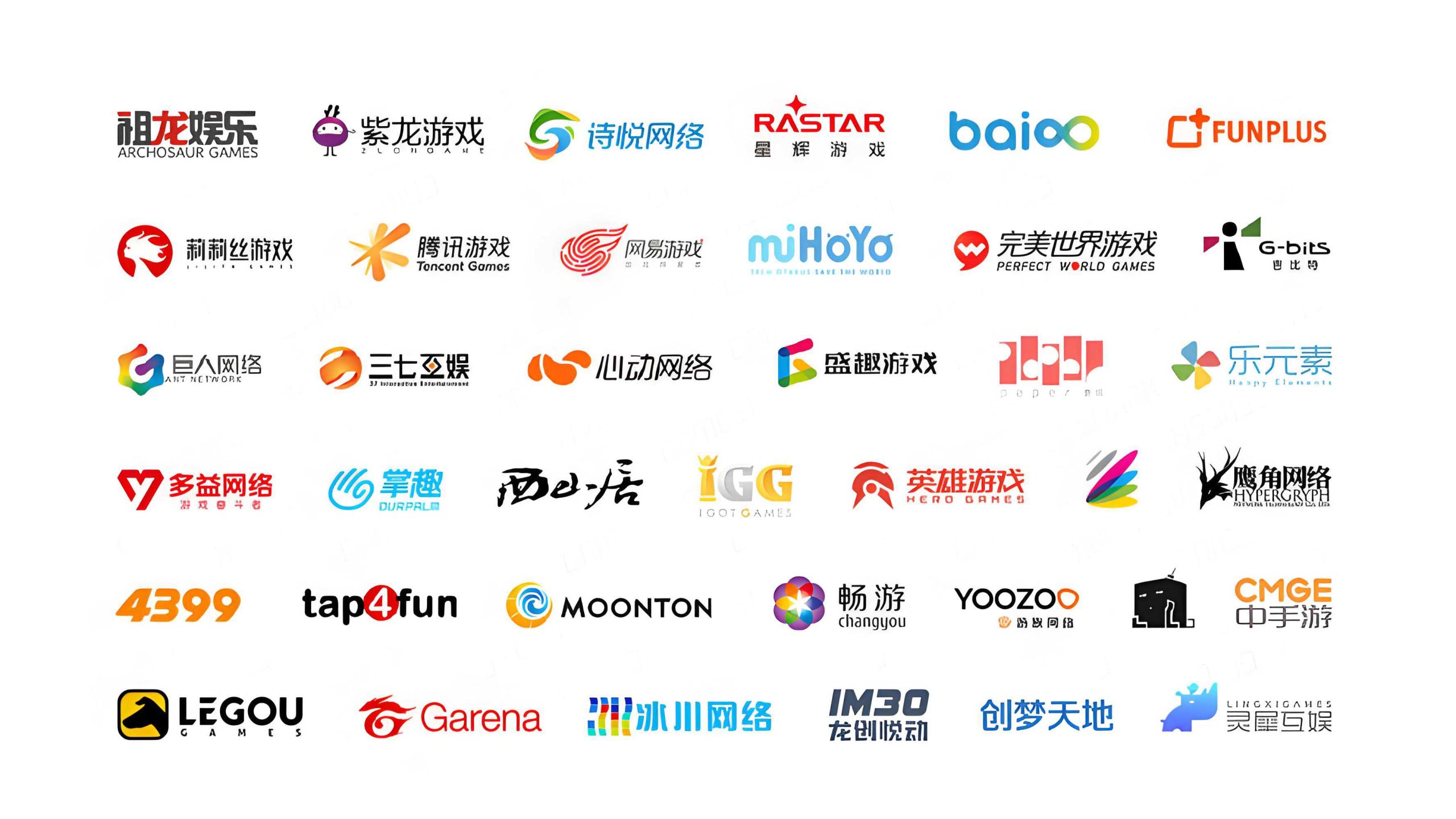 GameBtoB_游戏行业商务合作对接平台